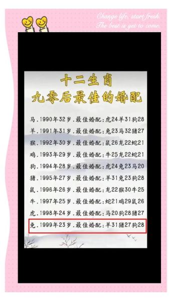 1996是什么生肖属相（1996年属什么生肖？新手一看就懂）