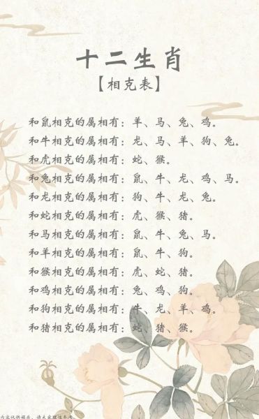 12生肖属相相克（12生肖属相相克查询表）