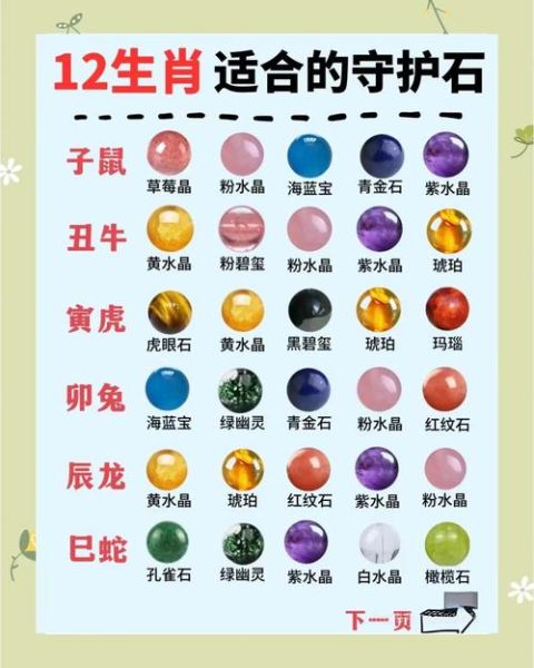 生肖属相水晶佩戴（生肖属相水晶佩戴大全）
