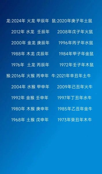 所谓生肖属相岁数怎么算（生肖属相岁数到底怎么算？新手一看就会🎂）