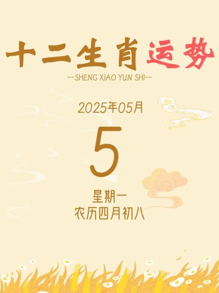生肖属相运势图（2025最新生肖属相运势图怎么看）