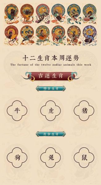 生肖属相运势图（2025最新生肖属相运势图怎么看）