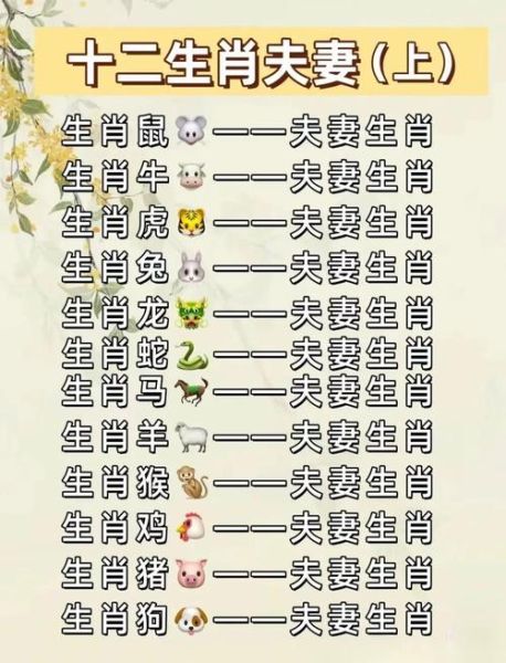 生肖虎和父母属相（虎宝宝和鼠爸妈相冲吗）
