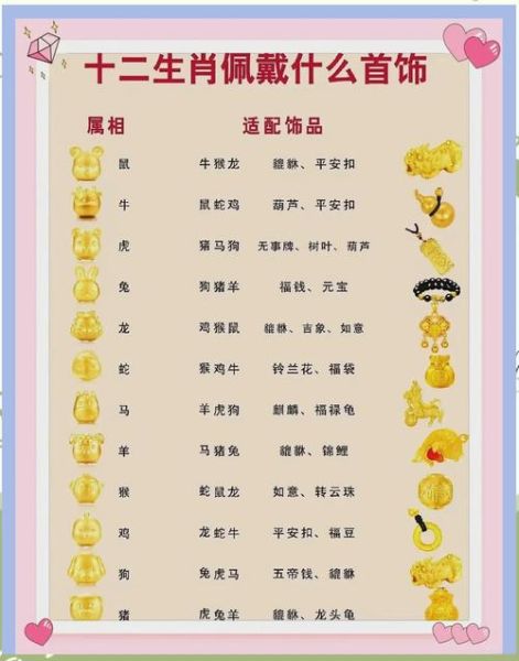 财运最好的属相生肖（财运最好的属相是哪几个？）