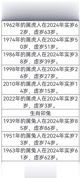 生肖猴压岁属相（生肖猴压岁属相真的存在吗）