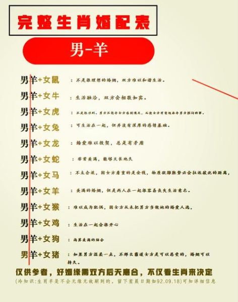 牛生肖的配对属相（牛生肖的配对口诀可信吗？）