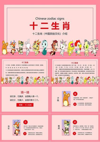 生肖属相民俗传统（生肖属相民俗传统入门指南）