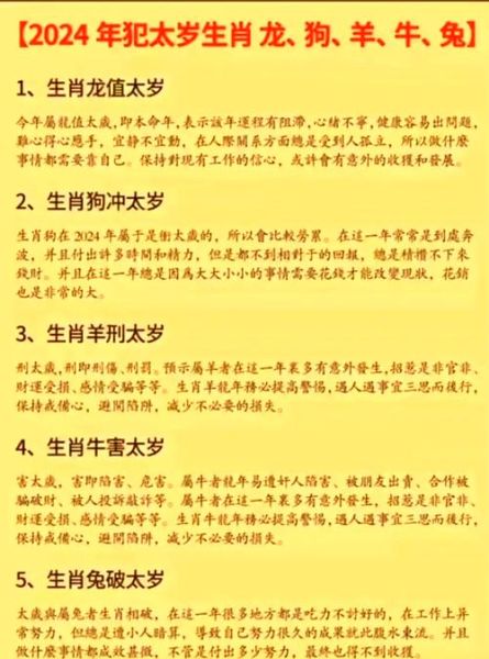 生肖属相犯（2024年哪些属相犯太岁一目了然）