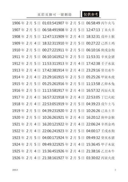 老皇历生肖属相查询（老皇历生肖属相查询方法图解）