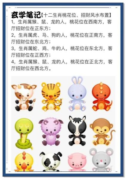 生肖属相财位（生肖财位怎么找最简单方法）