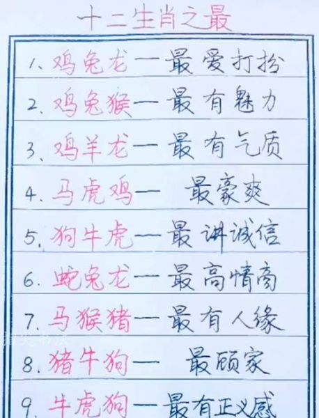 东北生肖属相（东北人属什么生肖最多）