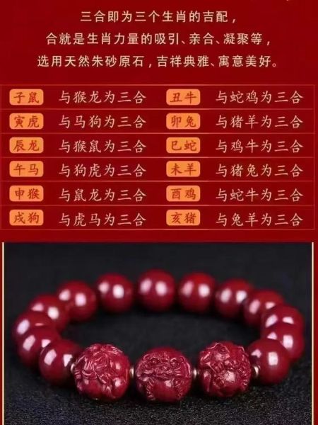 朱砂生肖属相大全(朱砂生肖属相佩戴指南大全)