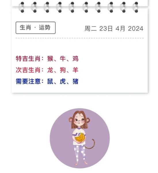 运势什么生肖属相好（2024年运势最好的6大生肖属相排名）