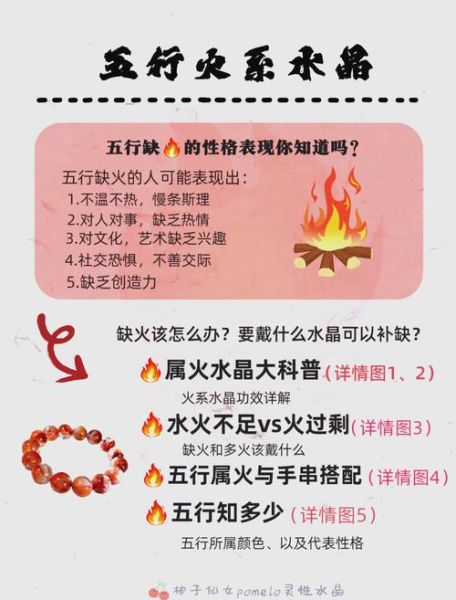 生肖水属相火（生肖属水还是属火？新手一次看懂）