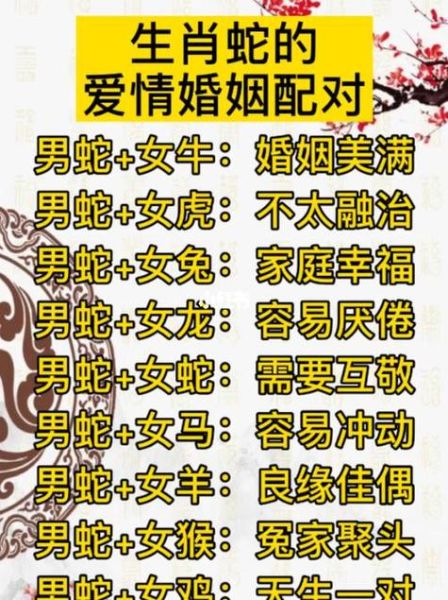 蛇生肖最佳配偶属相（属蛇人的最佳婚配属相是谁）