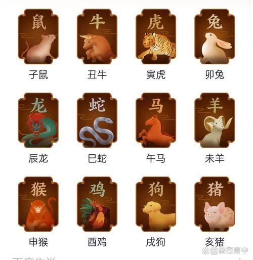 贵州十二生肖属相（贵州十二生肖排序顺口溜）