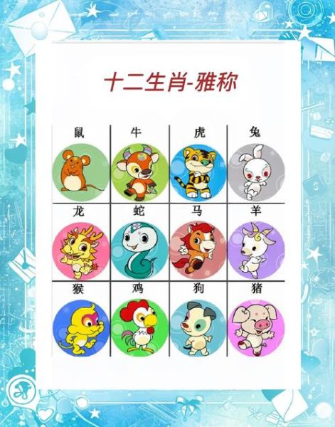 12生肖的双重身份属相（12生肖双重身份属相是什么意思）