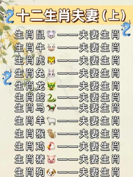 生肖狗的匹配属相（生肖狗最配属相到底在哪几位？）