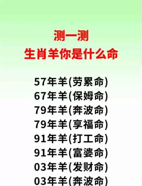 生肖羊远离5属相（属羊最忌的五大属相是哪五个）