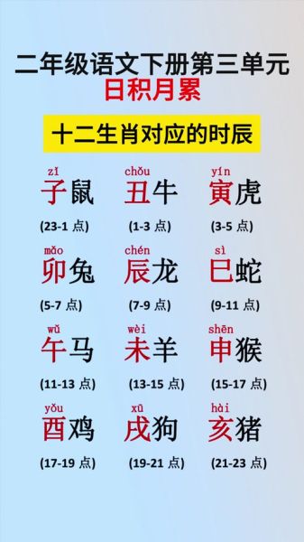 生肖属相有2个（一个人为什么会有两个生肖属相？）