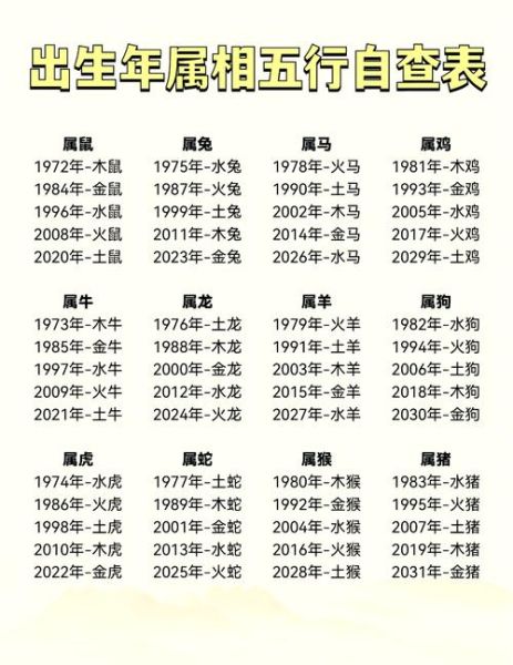 生肖是95属相（1995年属什么生肖）