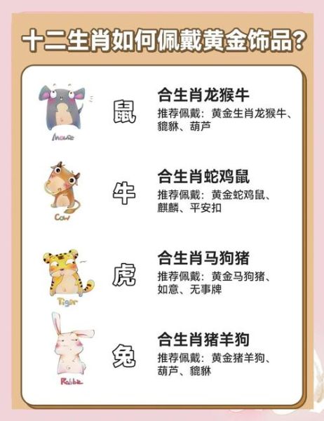 生肖批发金银属相直播（生肖金银批发直播怎么赚钱）