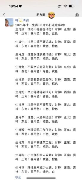 生肖属相每月禁忌（生肖属相每月禁忌查询大全）