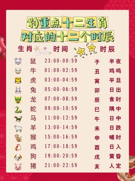 男人属相生肖(男人属相生肖查询对照表)