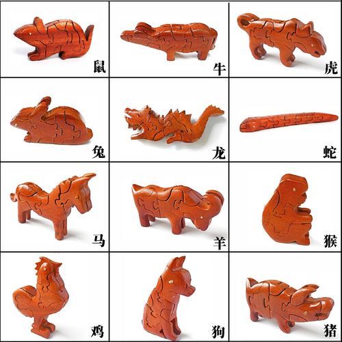 鲁班属什么生肖属相