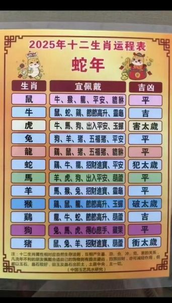 生肖卡包12属相（生肖卡包12属相怎么挑？新手避坑指南）