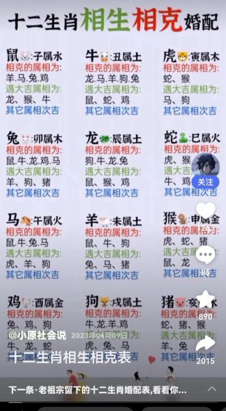 生肖属鼠的配偶属相（鼠配什么生肖最旺）