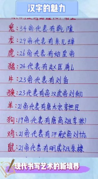 古代帝王是哪个生肖属相（古代帝王属相查询：龙最多）