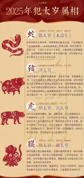 生肖相属相克（龙和狗相冲怎样化解最管用）