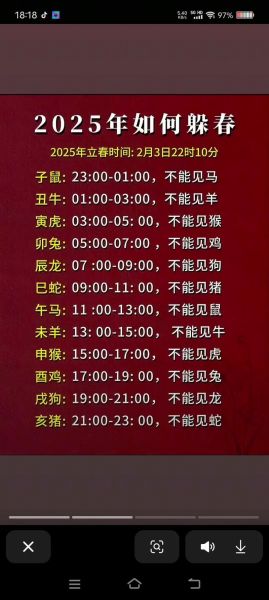 十二生肖属相躲春（2024生肖如何躲春）