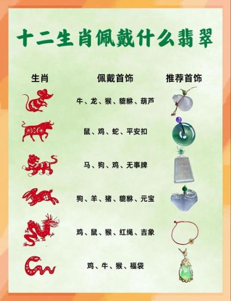 01年属相什么生肖（01年属什么生肖？小白秒懂生肖查询）