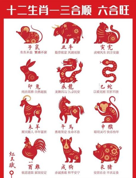 真属相和假属相生肖牌（真正的属相是看立春还是春节？）