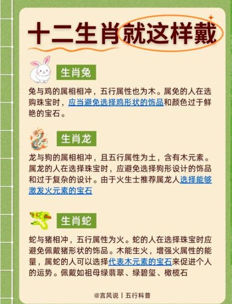 十二生肖属相佩戴方法（十二生肖属相佩戴方法图解）