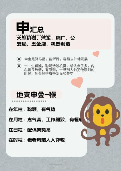 申金壬辰什么生肖属相（申金壬辰属相到底是什么）