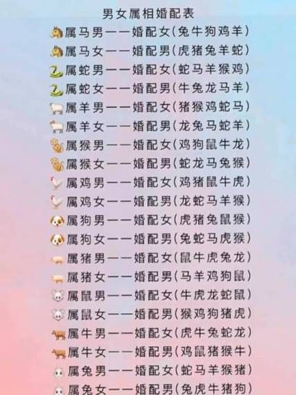 漂亮媳妇生肖属相（漂亮媳妇生肖属相揭晓，快看你家上榜了吗）