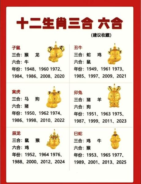 生肖属相收藏册（生肖属相收藏册新手怎么挑？）