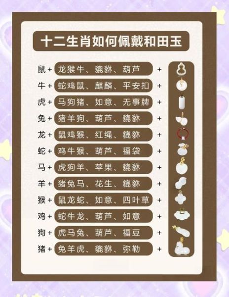 玉颜属哪些生肖属相（玉颜属哪些生肖属相解析）