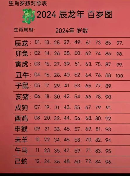 抓大财的生肖属相（2024抓大财的生肖属相排行揭晓）