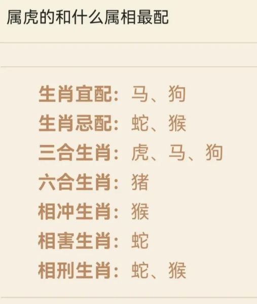 生肖为老虎最佳配偶属相（属虎宜配哪个生肖最旺）