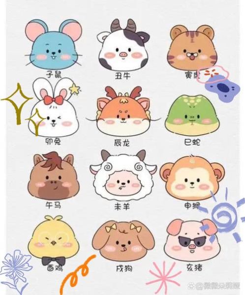 比卡丘属什么生肖属相（比卡丘属什么生肖🤔）