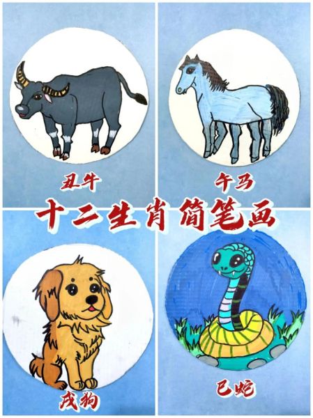 生肖属相大全画画（简单十二属相手绘教程）