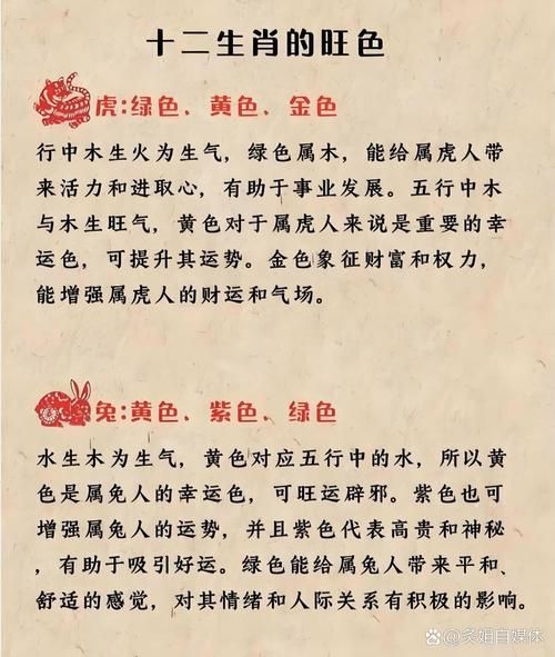 冬季财运生肖属相排名（冬季财运最旺生肖属相排名）