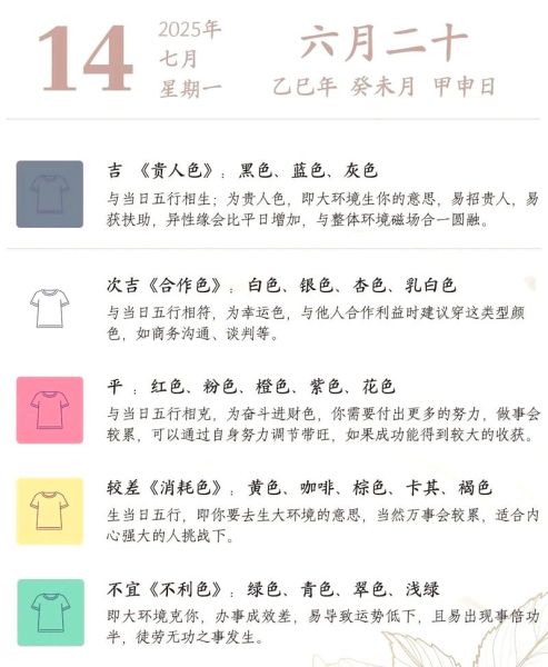 黄历可看生肖属相吗（2025黄历看生肖属相的方法）