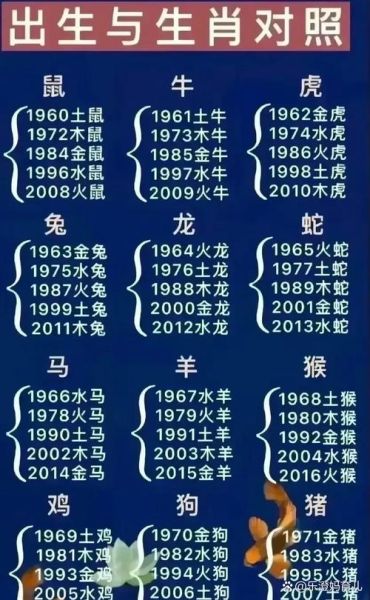 峖是什么生肖属相（峖字猜生肖：龙还是虎？）