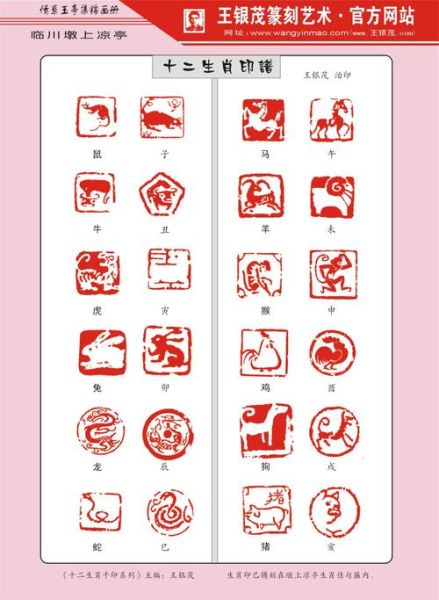 真假生肖属相查询软件（真假生肖属相查询软件哪个安全可信？）