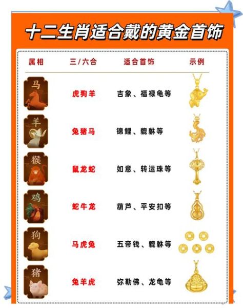 生肖首饰忌讳哪些属相（生肖首饰忌讳哪些属相🧧）